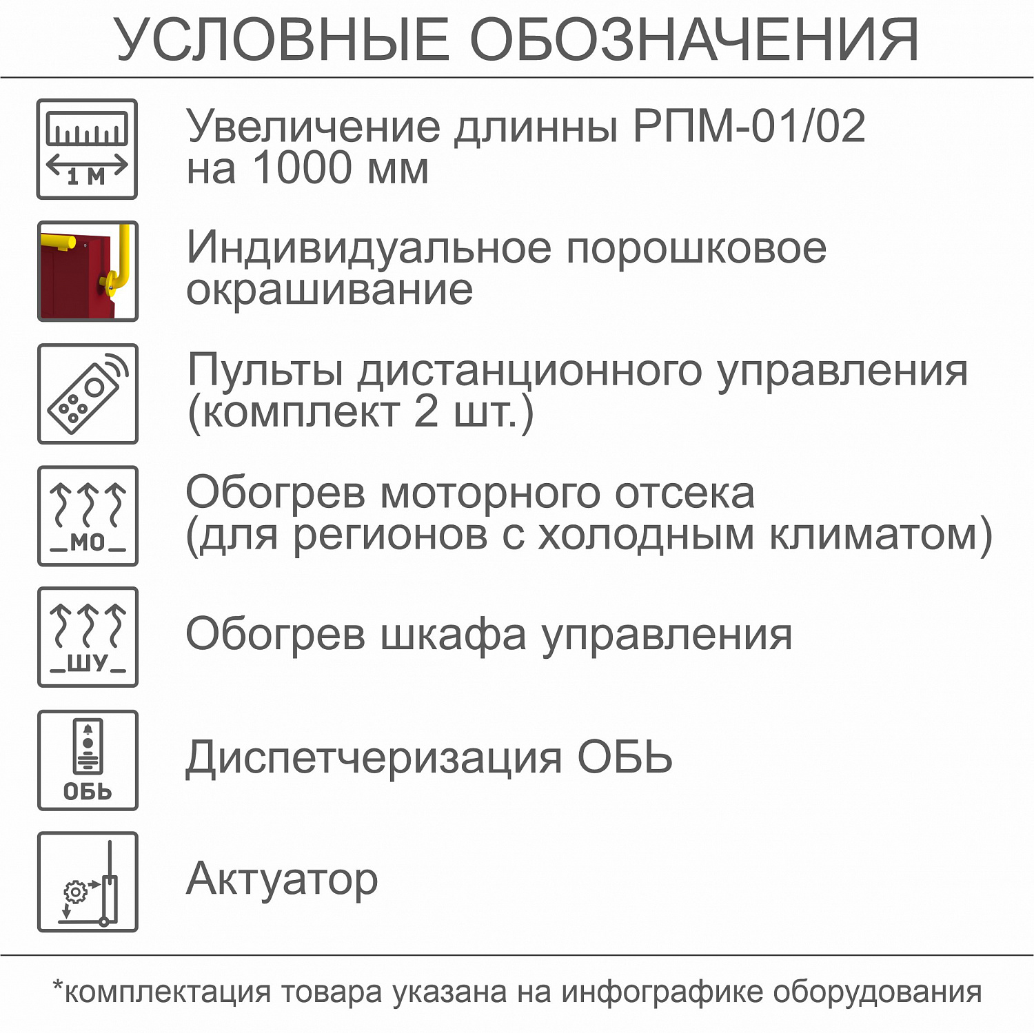 Наклонный подъемник для инвалидов по ГОСТ РПМ-01, c актуатором